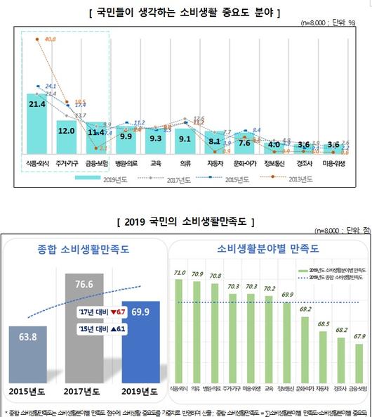 뉴스1