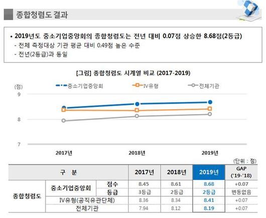 뉴스1