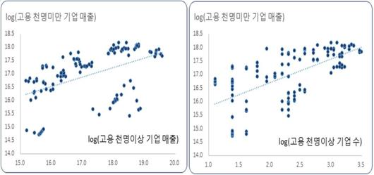 뉴스1