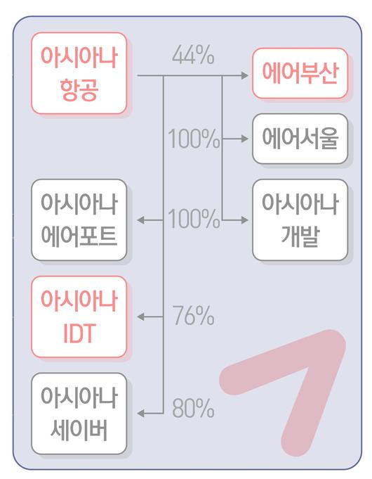 뉴스1