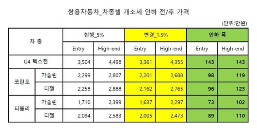 뉴스1