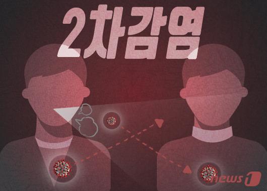 뉴스1