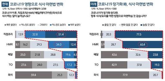 뉴스1