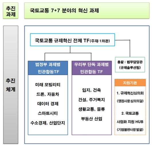 뉴스1