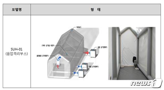 뉴스1