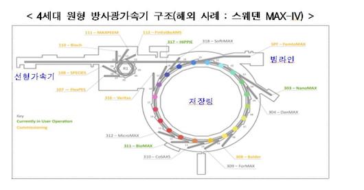 뉴스1