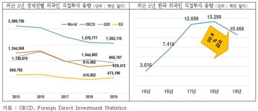 뉴스1