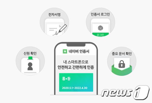 뉴스1