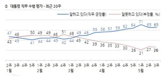 뉴스1