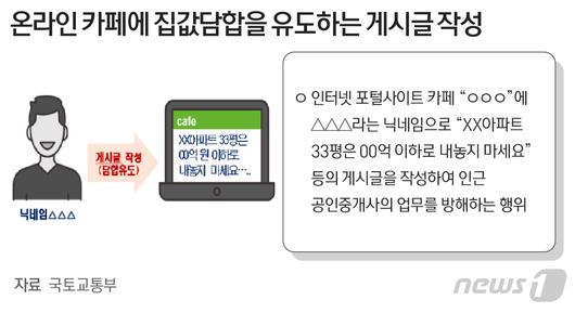 뉴스1