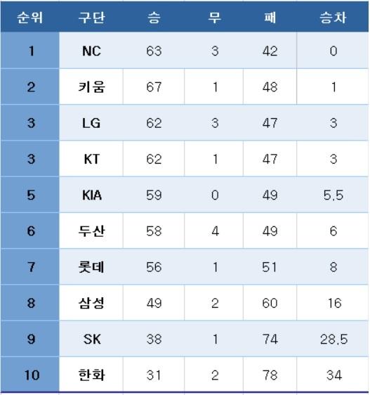 뉴스1