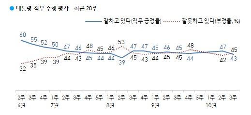 뉴스1