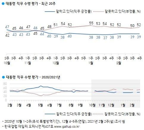 뉴스1