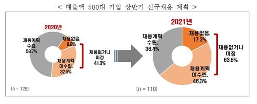 뉴스1