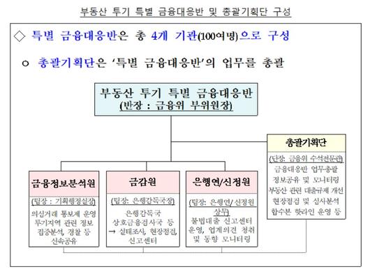 뉴스1