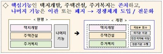 뉴스1