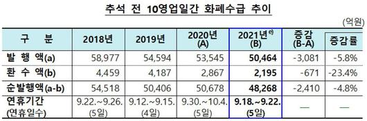 뉴스1