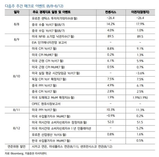 뉴스1