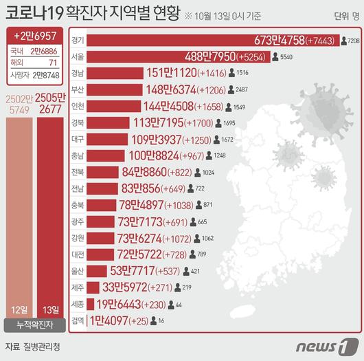 뉴스1