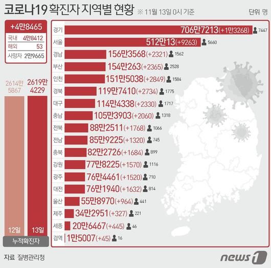 뉴스1