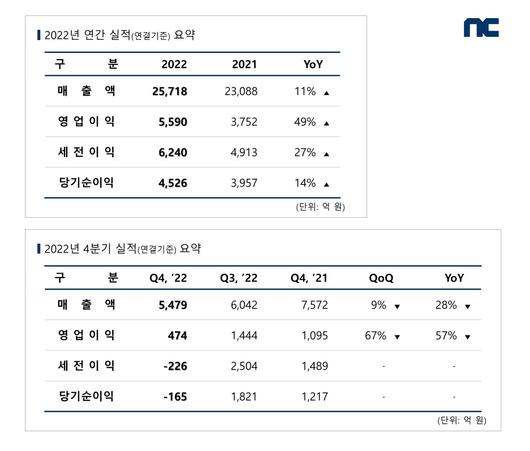 뉴스1