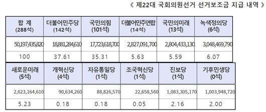 뉴스1