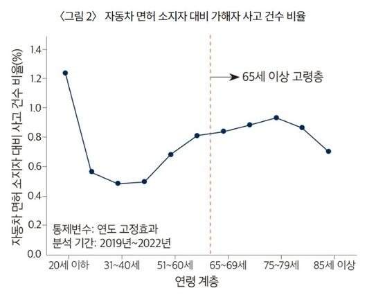 뉴스1