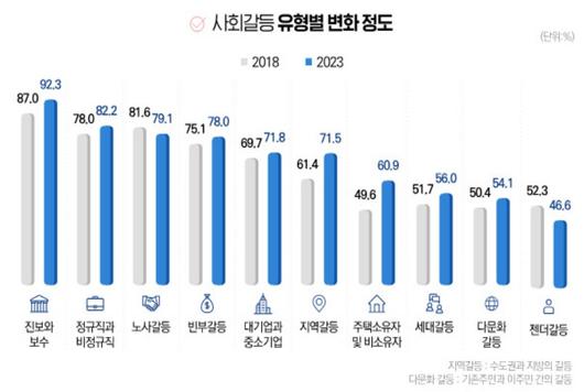 뉴스1