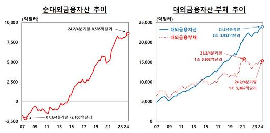 뉴스1