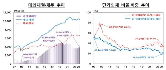 뉴스1