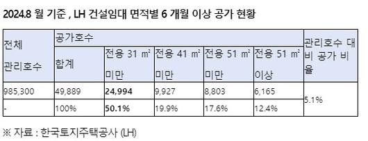 뉴스1