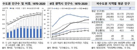 뉴스1