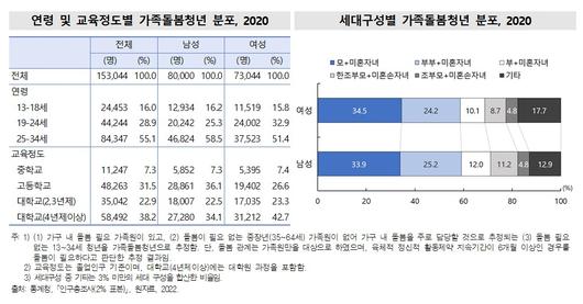 뉴스1