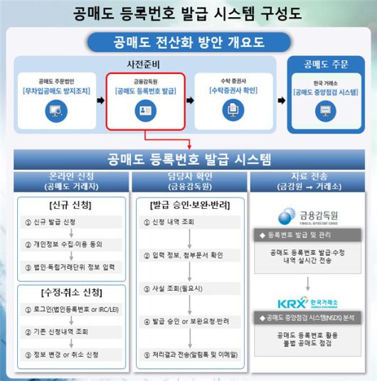 뉴스1