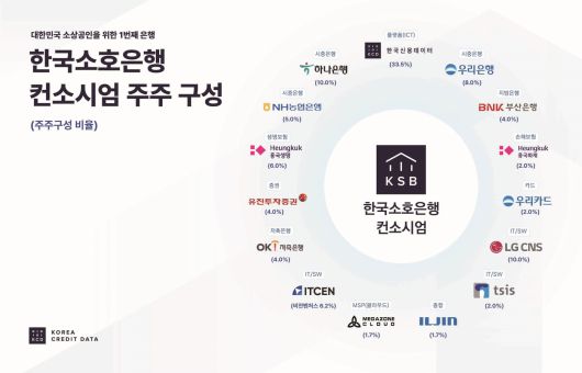 뉴스1