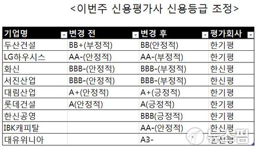 뉴스핌