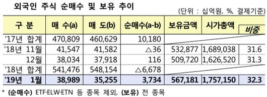 뉴스핌