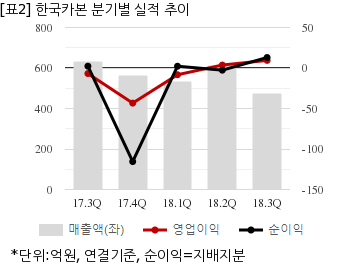 뉴스핌