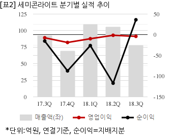 뉴스핌