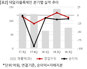 뉴스핌