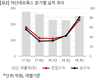 뉴스핌