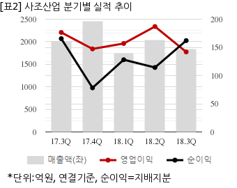 뉴스핌