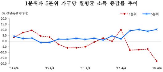 뉴스핌