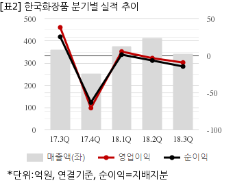 뉴스핌