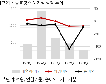 뉴스핌