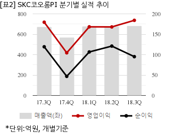 뉴스핌