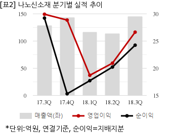 뉴스핌