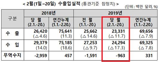 뉴스핌