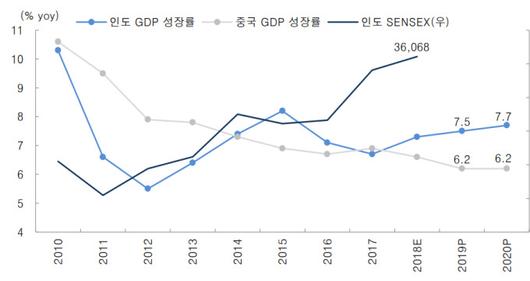 뉴스핌