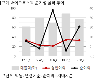 뉴스핌